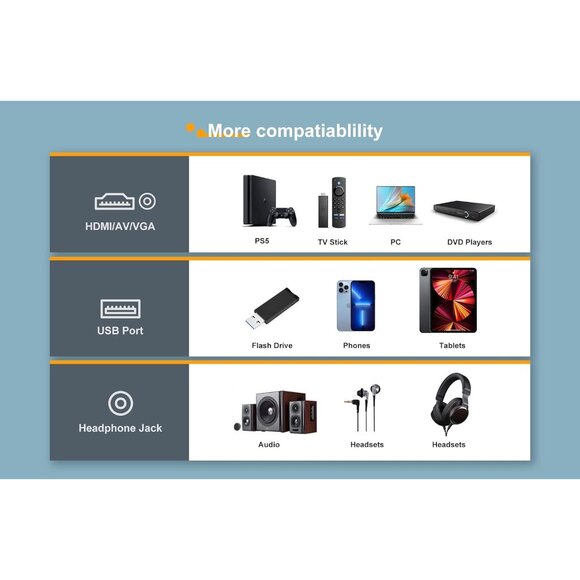 Projector, 9000L Full HD Native 1080P Projector, Support 4K &Zoom, Full Sealed - Picture 3 of 3